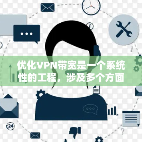 优化VPN带宽是一个系统性的工程，涉及多个方面的考量和调整。以下是一些关键步骤和建议，帮助你有效地优化VPN带宽