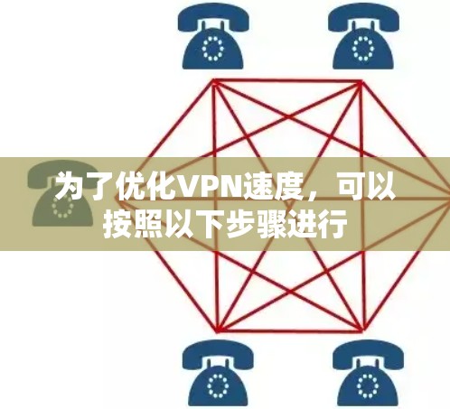 为了优化VPN速度，可以按照以下步骤进行