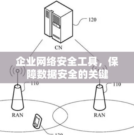 企业网络安全工具，保障数据安全的关键