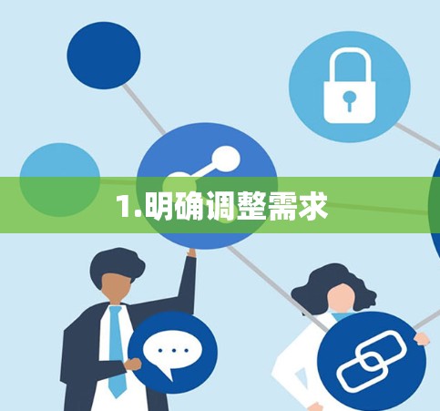1.明确调整需求